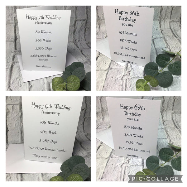 100th Birthday Card ~ Special birthday card