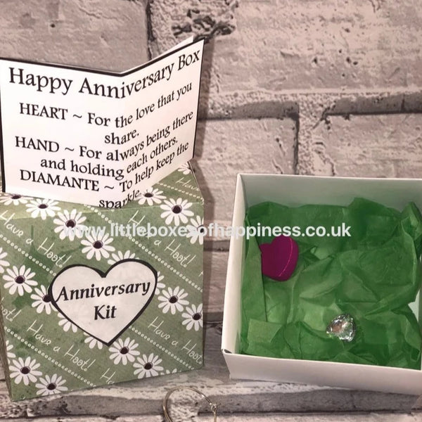 Anniversary Kit Box